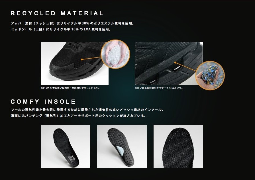 WATER PROOF — 6時間防水試験をクリアした防水性能