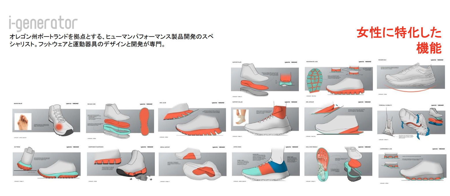 女性の足と歩行イメージ
