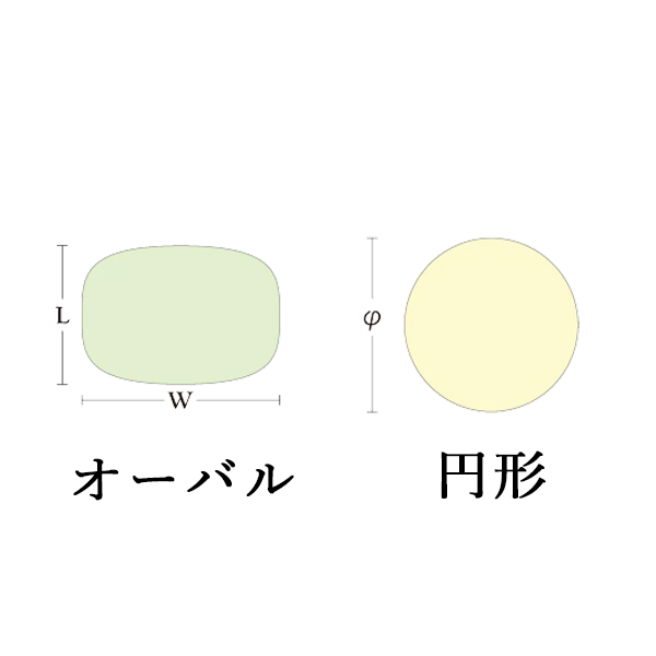 オーバルと円形の形比較