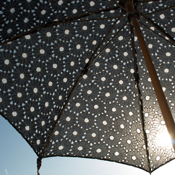 日傘 フローラルレース(長傘 ブラック) 日傘 フローラルレース(長傘 ブラック)