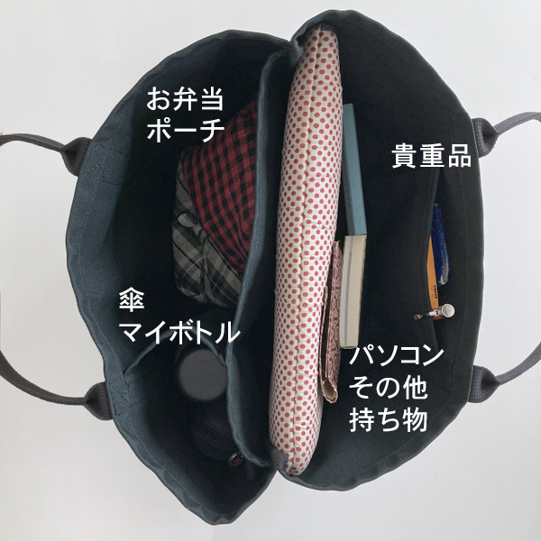 普段の荷物をいれた例