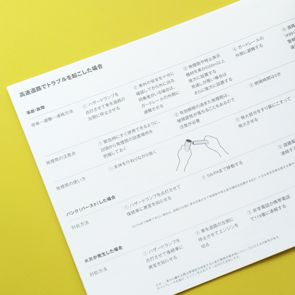 本にはドライブ中に起こりうるさまざまなトラブルを想定し、対処法を記載しています。