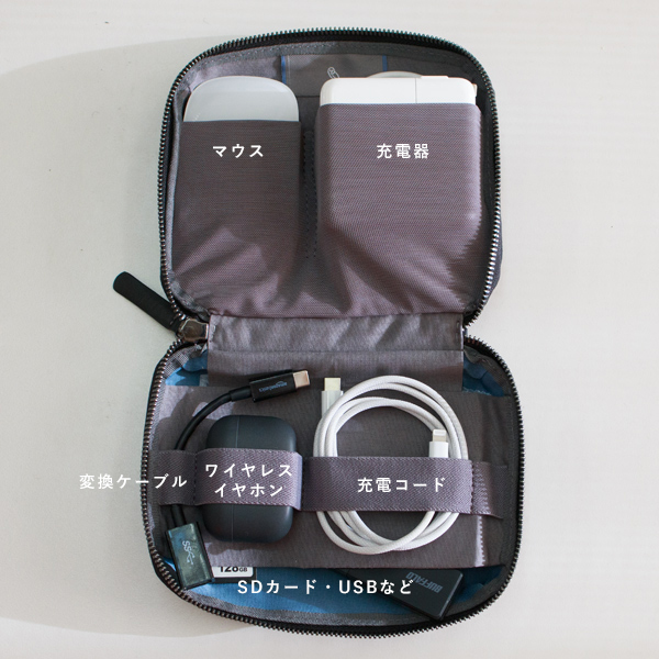 使用例(Black)