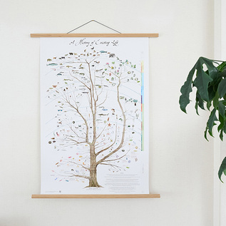 ポスター Tree of Life Poster 61×91.5／Fairhope Graphics（フェア