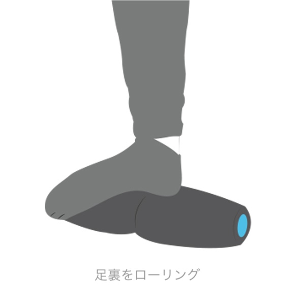 足裏に