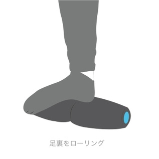 足裏に