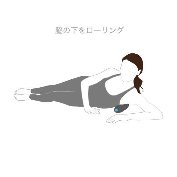 腰や背中に