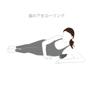 腰や背中に