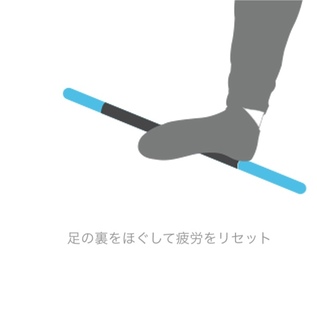 足裏に 足裏に