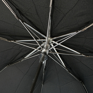 折りたたみ傘 Topmatic SL／KNIRPS（クニルプス）｜愛着を持ってずっと