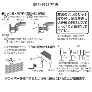 取り付け方法